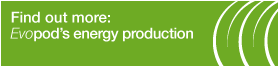 Evopod's energy production