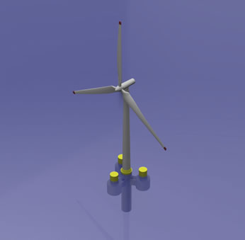 Floating Wind Power News